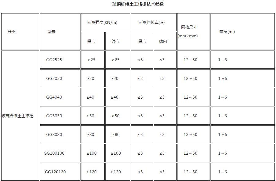 �����w�S������ż��g����(sh��) 