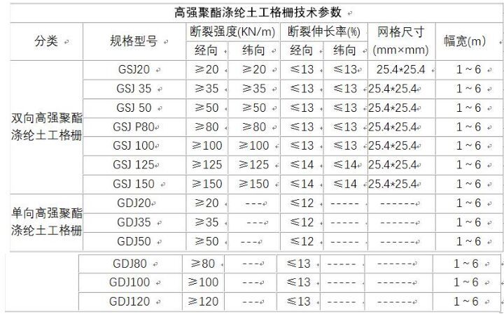 �ߏ�������]������ż��g(sh��)����(sh��)��Ҏ(gu��)����̖