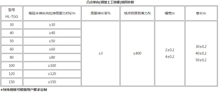 ͹�c����(����������)��W(w��ng)����(sh��)