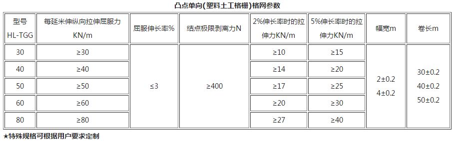 ͹�c����(�����������)��W(w��ng)����(sh��)��